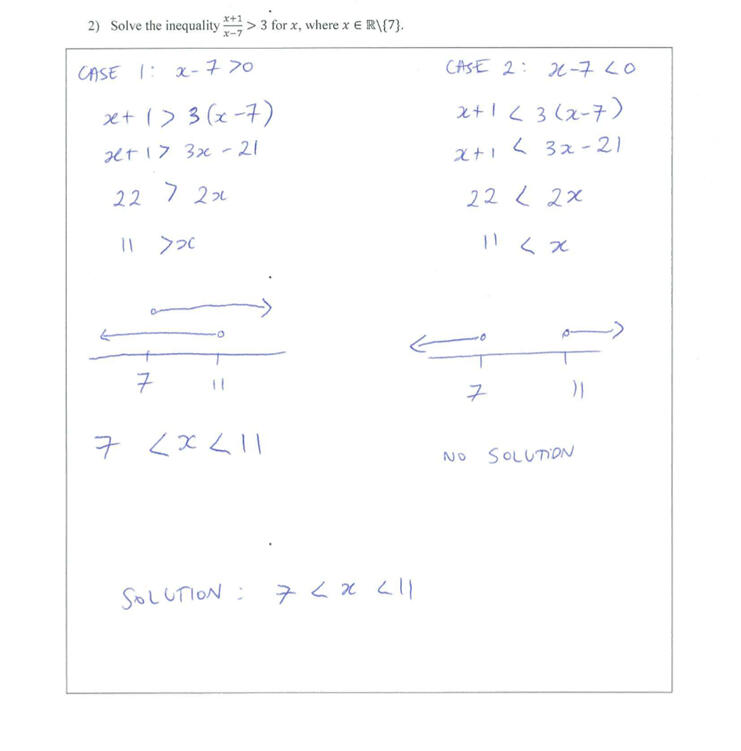 Two student worked solutions to the same inequality problem, compared side by side to demonstrate comparative judgement in mathematics