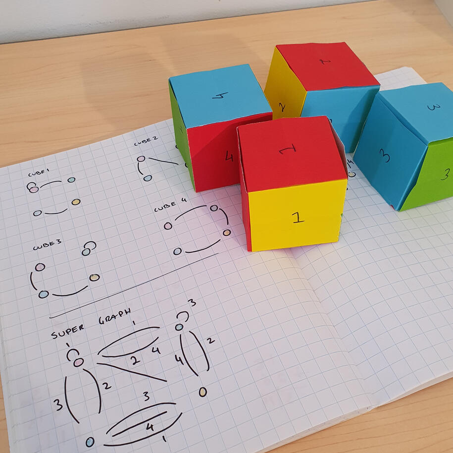 Insanity Puzzle cubes with a hand-drawn graph theory diagram used to solve the classic puzzle
