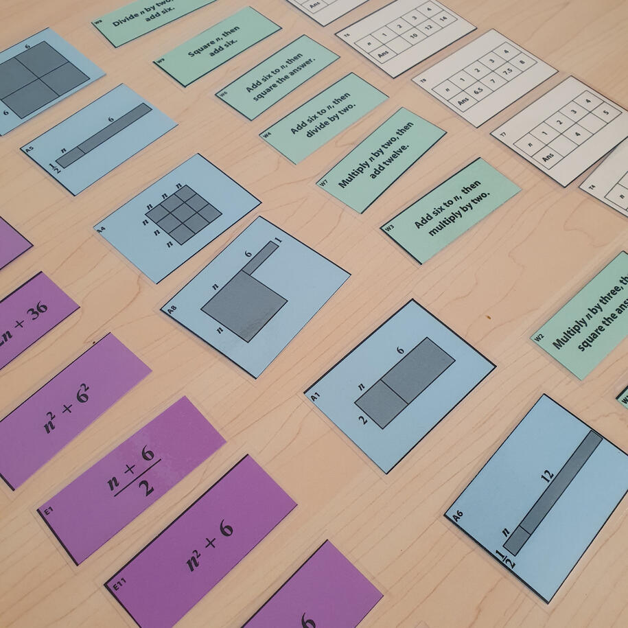 Algebra matching card game pairing words, tables, equations and area models for teaching algebra