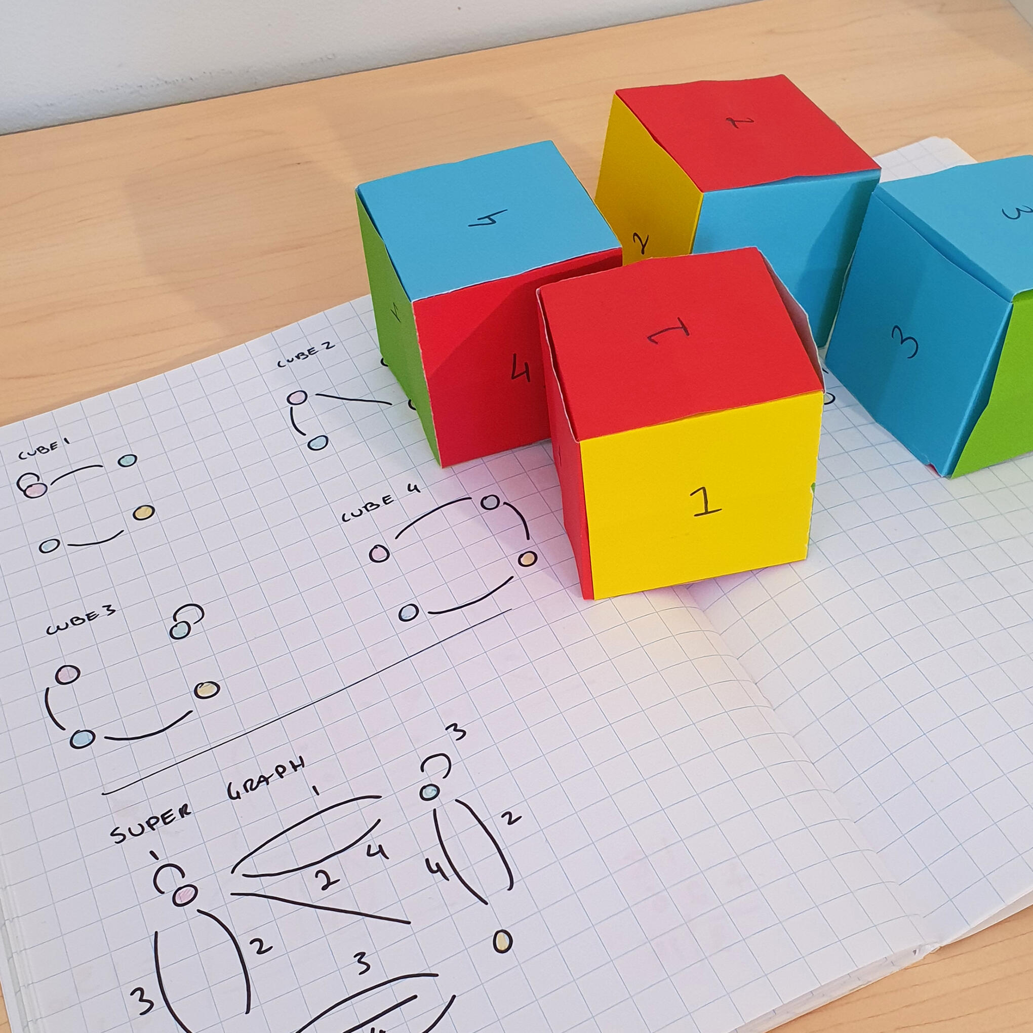 Insanity Puzzle cubes with a hand-drawn graph theory diagram used to solve the classic puzzle